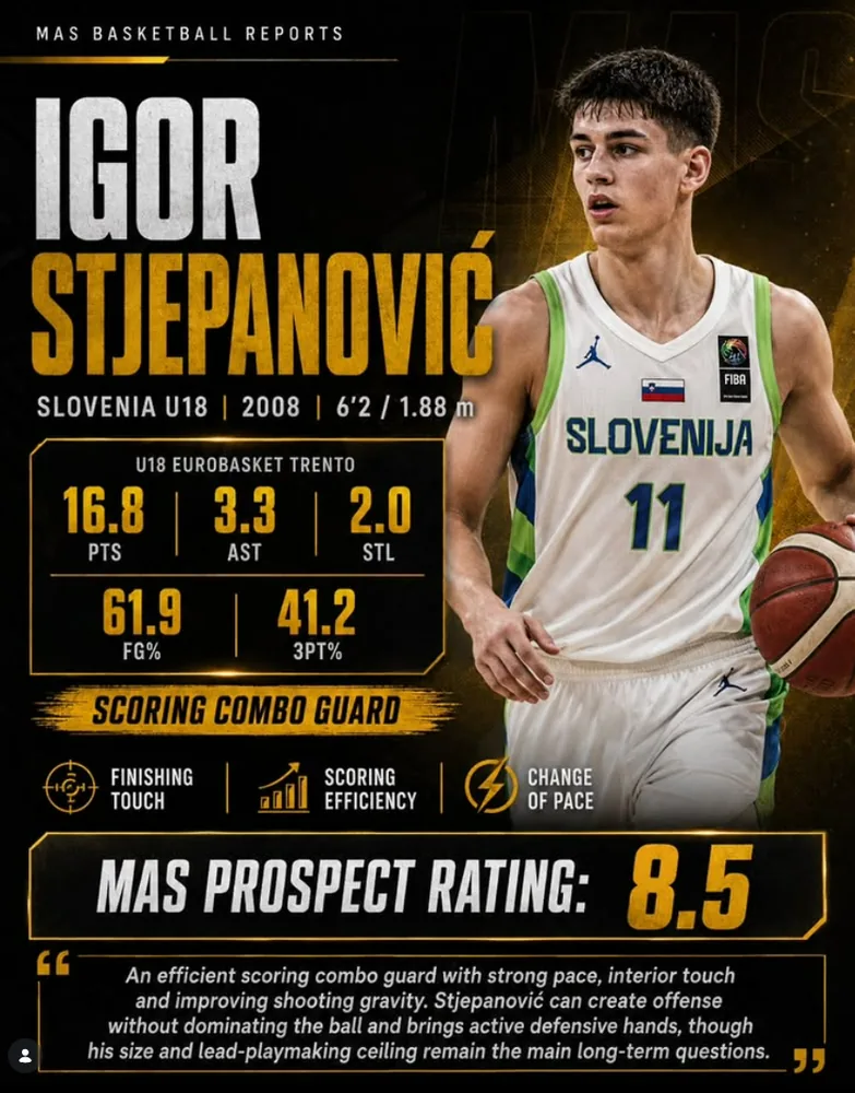MAS Basketball Report graphic for Igor Stjepanović